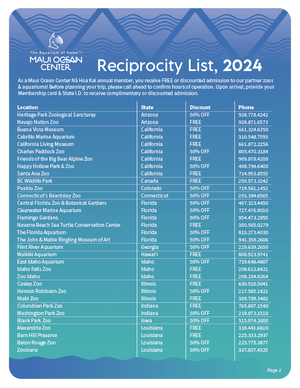 Aquarium Memberships Maui Ocean Center